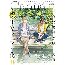 オリジナルボーイズラブアンソロジーCanna Vol.97 (Canna